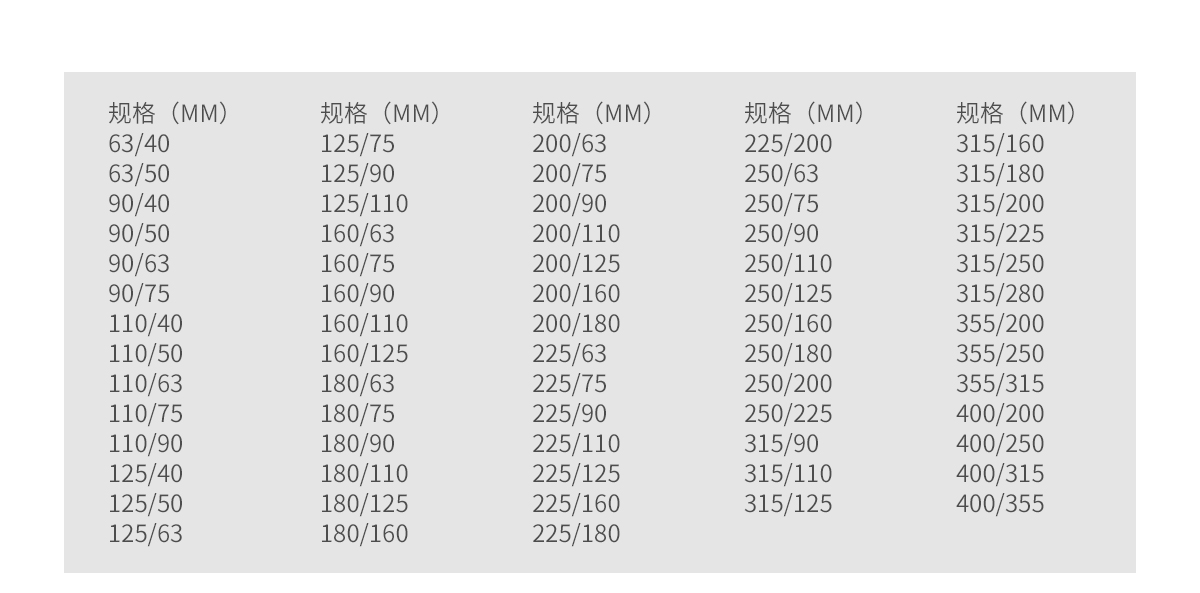 異徑三通-1.jpg
